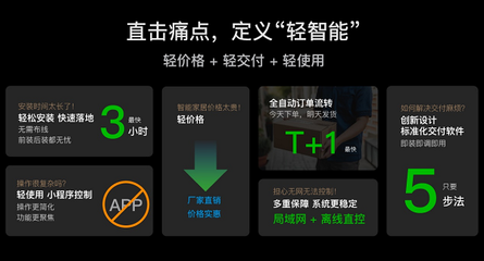 一部手機價，換得智能家 華峰控客子品牌【KLITE控客輕智家】重磅發布，開啟智能生活新篇章